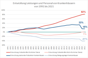 ETL Prüfung & Beratung - ETL Wirtschaftsprüfung