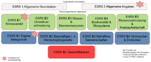 ETL Prüfung & Beratung - ETL Wirtschaftsprüfung