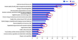 ETL Prüfung & Beratung - ETL Wirtschaftsprüfung