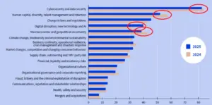 ETL Prüfung & Beratung - ETL Wirtschaftsprüfung ETL Prüfung & Beratung - ETL Wirtschaftsprüfung